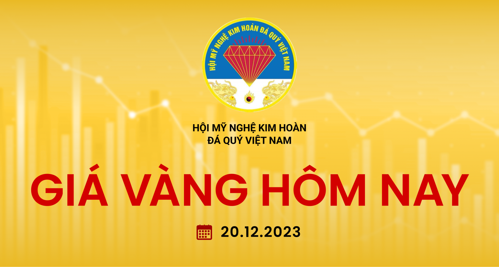 Giá vàng hôm nay 20/12/2023: Thị trường đồng loạt tăng mạnh