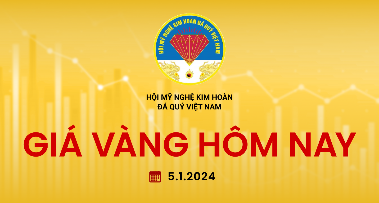 Giá vàng hôm nay 5/1/2024: Thị trường thế giới và trong trong duy trì ngang giá