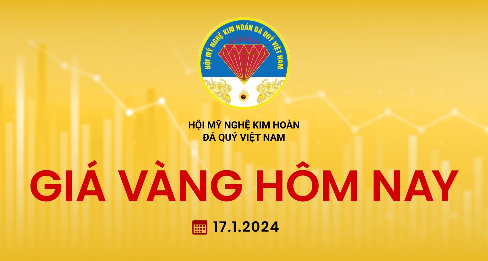 Giá vàng hôm nay 17/1/2024: Thị trường trong nước giữ nguyên giá, vàng thế giới giảm mạnh