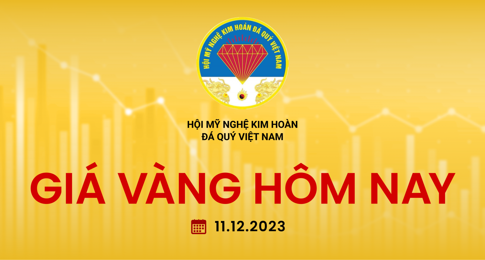 Giá vàng hôm nay 11/12/2023: thị trường giảm nhẹ