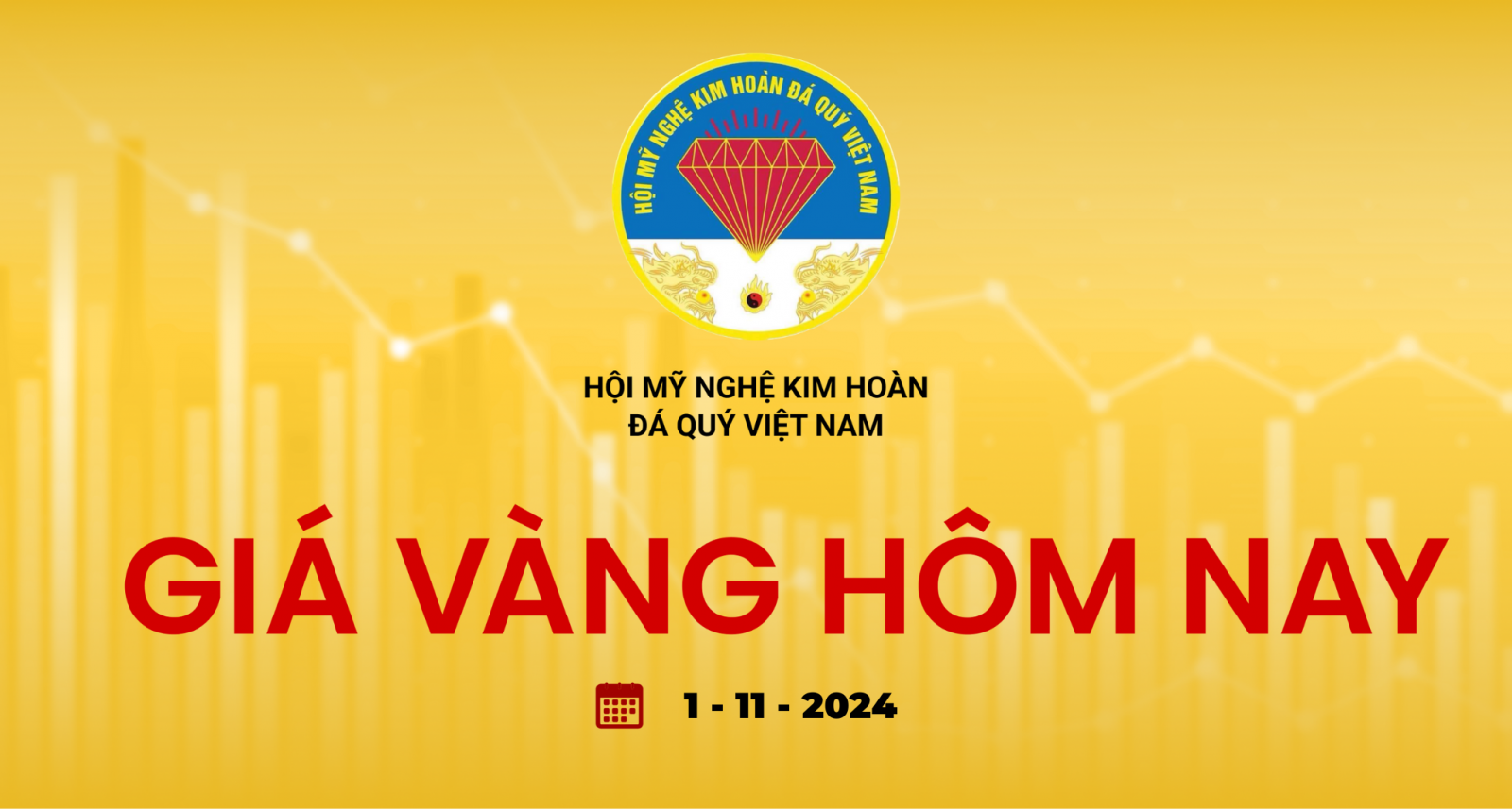 Giá vàng hôm nay 1-11: Quay đầu giảm mạnh sau đợt tăng đỉnh điểm