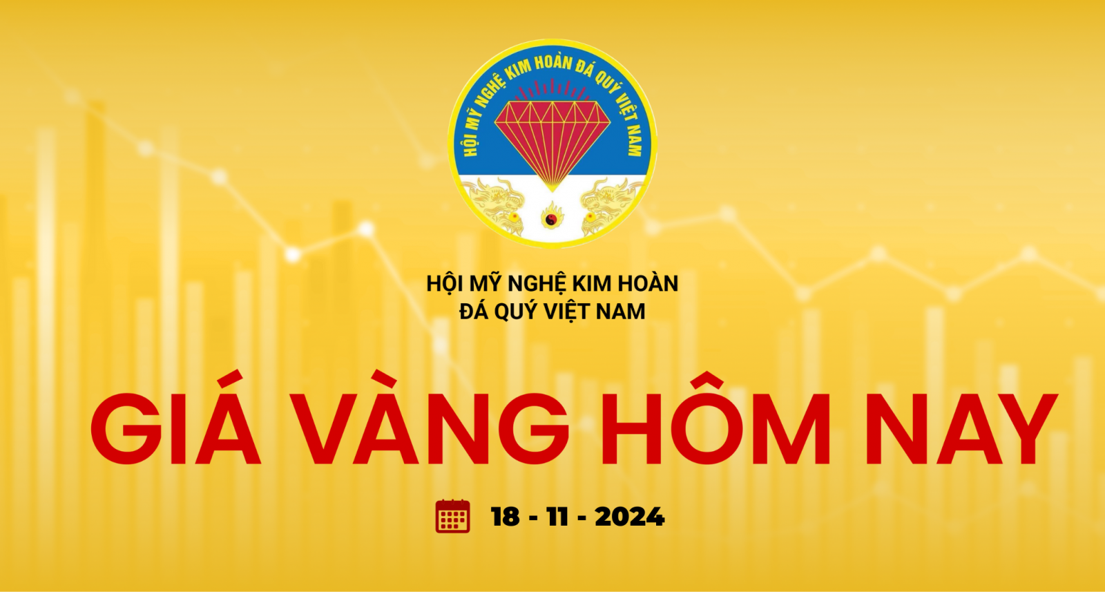 Giá vàng hôm nay 18-11: Tâm lý thị trường trầm lắng, triển vọng ngắn hạn yếu