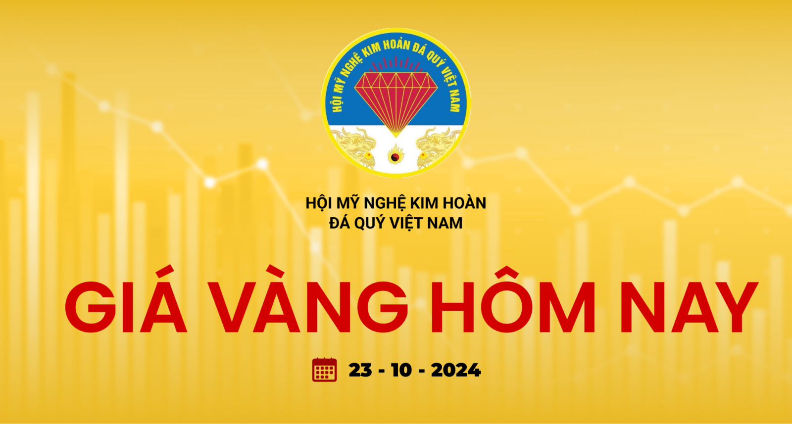 Giá vàng hôm nay (23-10): Tiếp đà tăng mạnh