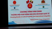 Lễ trao chứng nhận Thương Hiệu hoạt động văn hóa hội nhập Quốc tế