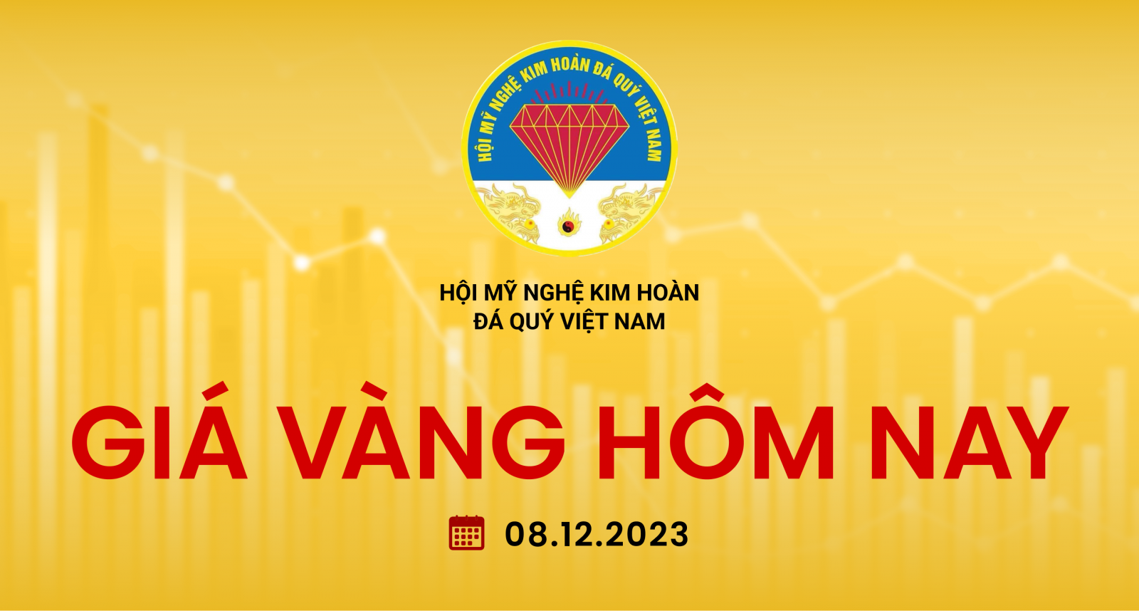 Giá vàng hôm nay 08/12/2023: thị trường biến động trái chiều