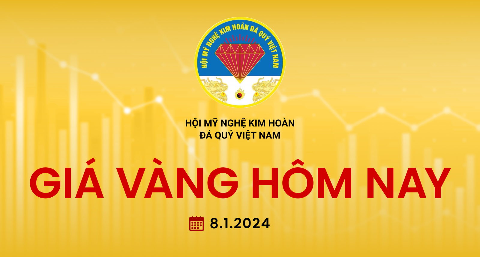 Giá vàng hôm nay 8/1/2024: Thị trường trong nước "dậm chân tại chỗ", vàng thế giới dự báo tăng